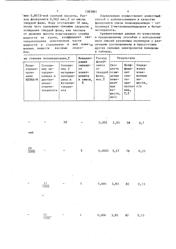 Способ осаждения взвешенных веществ из сточных вод (патент 1393801)