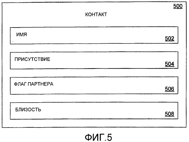 Система и способ приглашения к взаимодействию (патент 2385487)