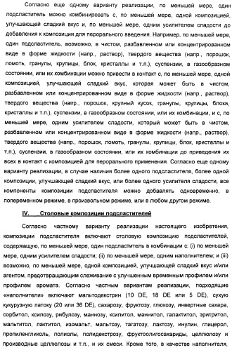 Композиции подсластителя, обладающие повышенной степенью сладости и улучшенными временными и/или вкусовыми характеристиками (патент 2459435)