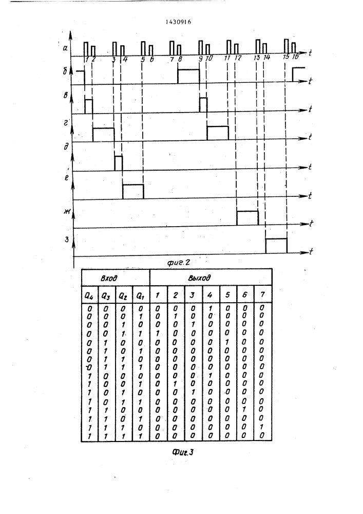 Автоматический магнитометр (патент 1430916)