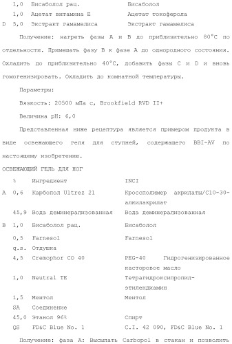 Модифицированные варианты ингибиторов протеаз bowman birk (патент 2509776)