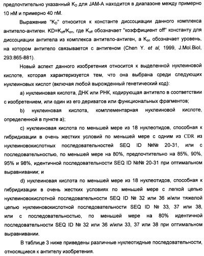 Новые антипролиферативные антитела (патент 2451689)