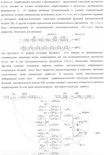 Функциональная структура корректировки аргументов промежуточной суммы &#177;[s&#39;&#39;i] параллельного сумматора в позиционно-знаковых кодах f(+/-) (патент 2362204)