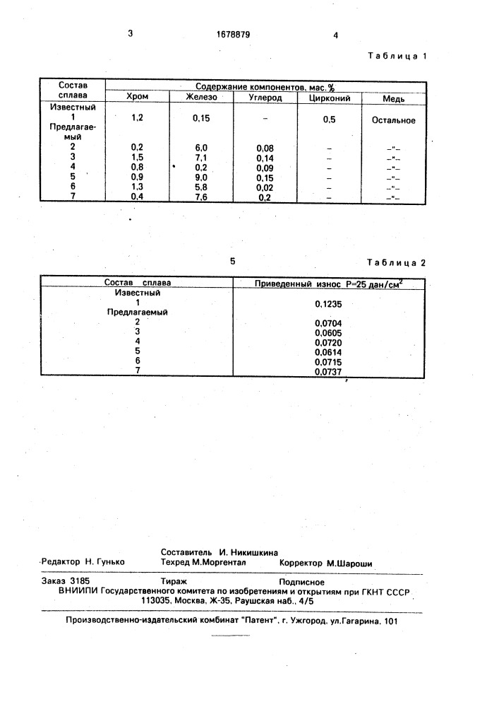 Сплав на основе меди (патент 1678879)