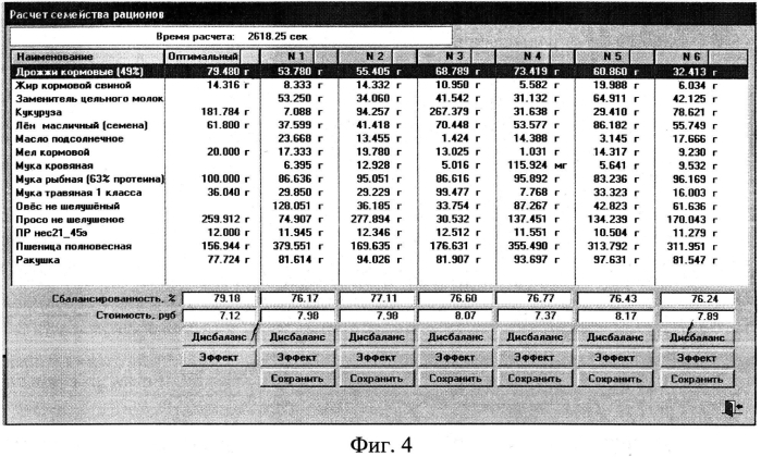 Устройство составления по различным критериям оптимизации близкого к экономически наилучшему кормового рациона и приготовления близкой к экономически наилучшей кормовой смеси для животных и птицы с учетом функций потерь их продуктивности (патент 2553382)