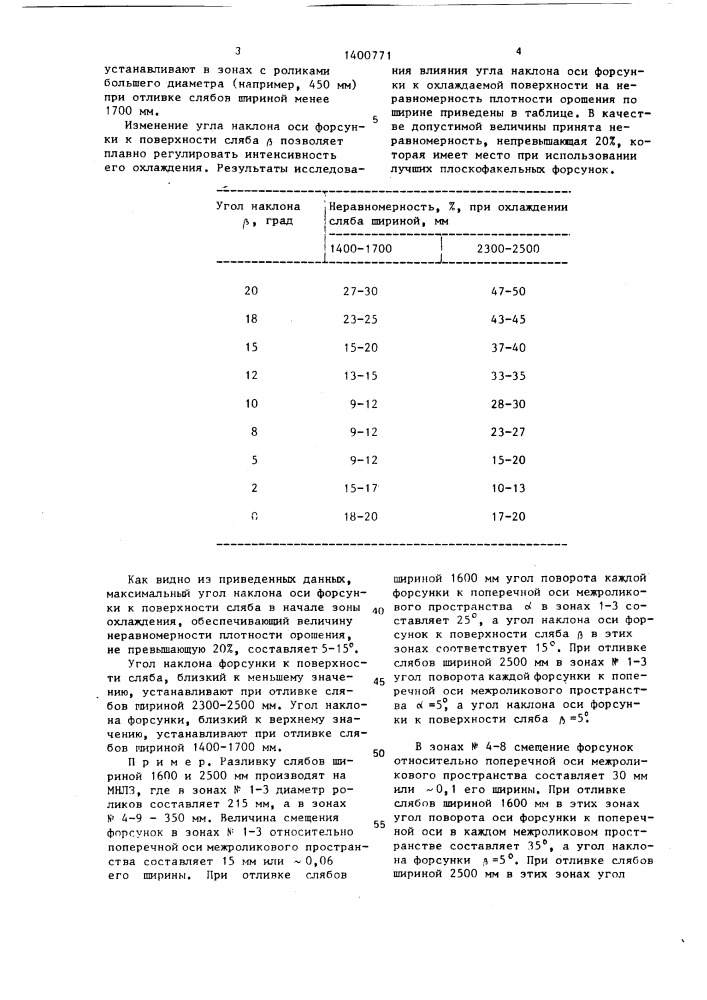 Способ охлаждения слябов большой ширины (патент 1400771)