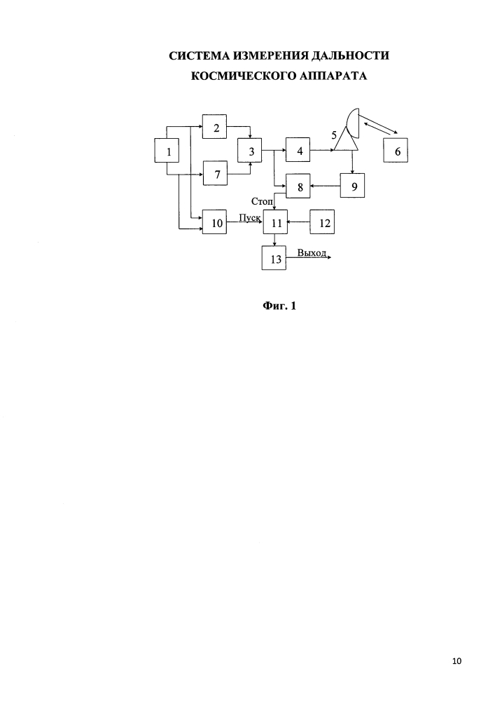Система измерения дальности космического аппарата (патент 2625171)