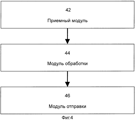 Способ мониторинга речевого сигнала и шлюз доступа (патент 2510140)