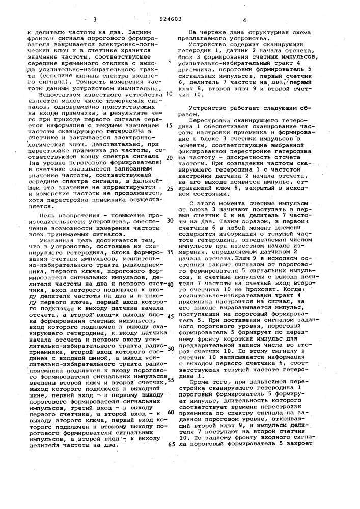 Устройство для измерения частоты входного сигнала панорамного радиоприемника (патент 924603)