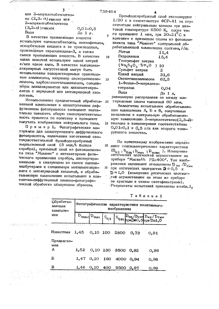 Обрабатывающая композиция для одноступенного диффузионного фотографического процесса (патент 739464)