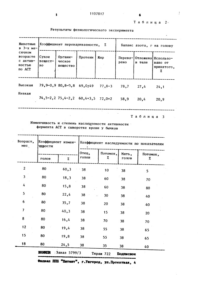 Способ кормления молодняка крупного рогатого скота в период доращивания (патент 1107817)