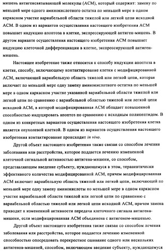 Модифицированные антигенсвязывающие молекулы с измененной клеточной сигнальной активностью (патент 2482132)