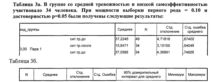 Способ мотивационного интервьюирования стоматологических больных в амбулаторной стоматологической практике (патент 2515749)