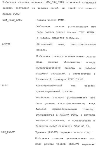 Межсистемная передача обслуживания между базовыми станциями (патент 2292665)