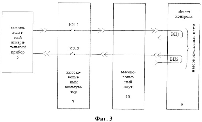 Способ автоматизированного контроля электрических цепей сложных технических изделий и устройство для реализации этого способа (патент 2534387)