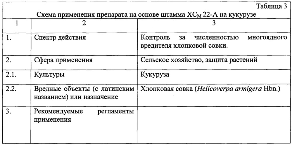 Штамм xcm 22-а вируса ядерного полиэдроза хлопковой совки helicoverpa armigera hbn., используемый для получения инсектицидного препарата (патент 2652879)