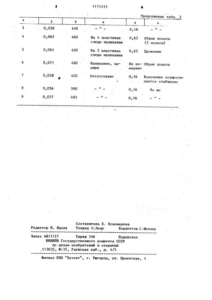 Смазка для холодной обработки металлов давлением (патент 1171515)