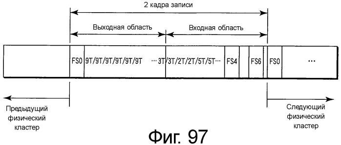 Носитель информации, способ воспроизведения и способ записи (патент 2340958)