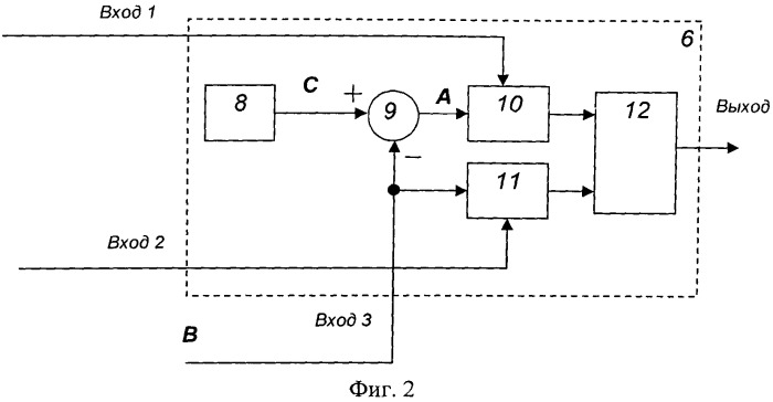 Система с обратной связью (патент 2540461)