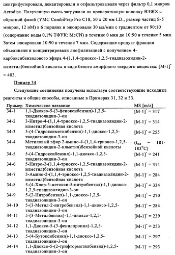 5-замещенные производные 1,1-диоксо-1,2,5-тиазолидин-3-она в качестве ингибиторов ртразы 1в (патент 2349589)