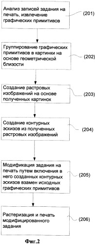 Система и способ черновой печати посредством преобразования картинок в контурные эскизы (патент 2469399)