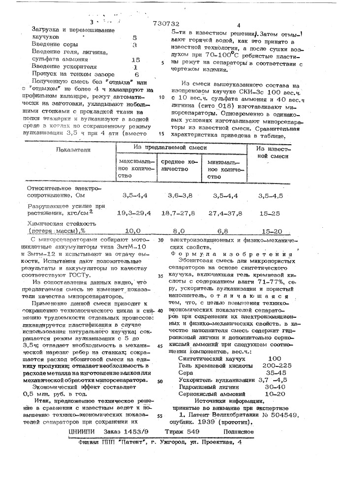 Эбонитовая смесь для микропористых сепараторов (патент 730732)