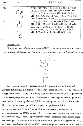 Пиримидиновые производные (патент 2395507)