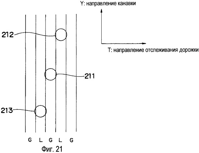 Устройство оптической головки и дифракционный элемент, оптическое информационное устройство, компьютер, проигрыватель дисков, автомобильная навигационная система, устройство записи на оптические диски и транспортное средство (патент 2437173)