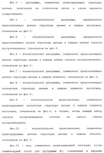 Носитель для записи информации, устройство и способ записи информации, устройство и способ воспроизведения информации, устройство и способ записи и воспроизведения информации (патент 2355050)