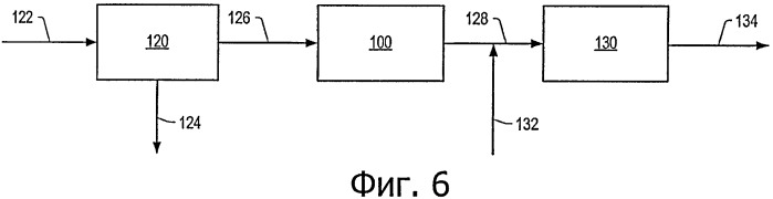 Способы получения неочищенного продукта (патент 2448152)