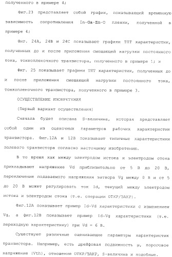 Полевой транзистор, имеющий канал, содержащий оксидный полупроводниковый материал, включающий в себя индий и цинк (патент 2371809)