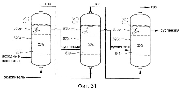 Состав сырой терефталевой кислоты и способ ее получения (патент 2388744)