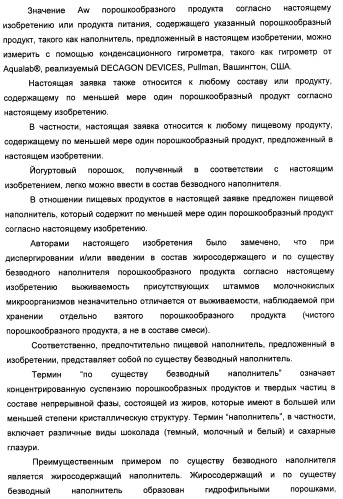 Порошкообразный кисломолочный продукт или йогурт с высоким содержанием молочнокислых микроорганизмов (патент 2452185)