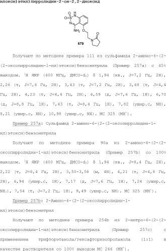 Модулирование хемосенсорных рецепторов и связанных с ними лигандов (патент 2510503)