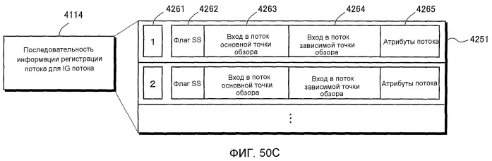 Носитель записи, устройство воспроизведения и интегральная схема (патент 2523178)