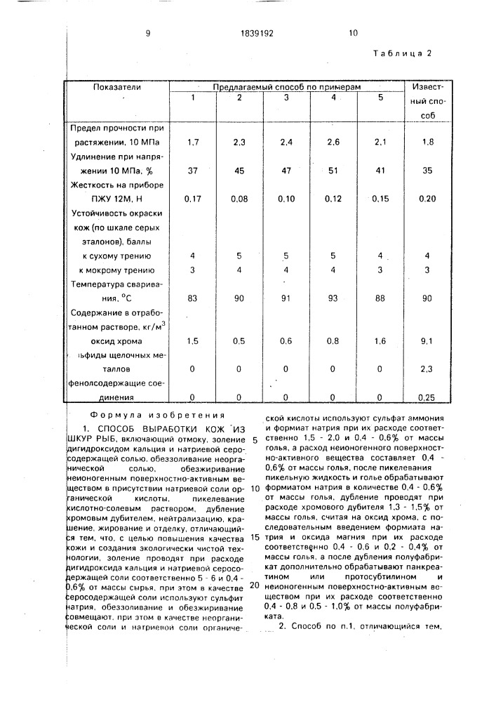 Способ выработки кож из шкур рыб (патент 1839192)