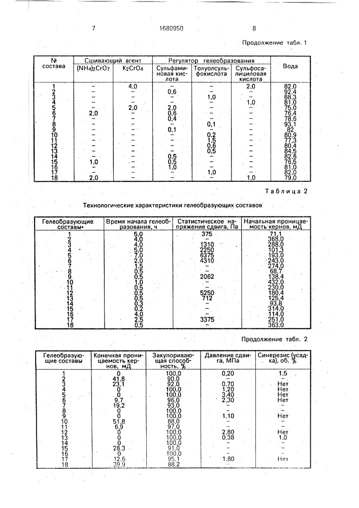 Гелеобразующий состав для блокирования пластов (патент 1680950)