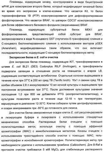 Пирроло[2, 3-в]пиридиновые производные в качестве ингибиторов протеинкиназ (патент 2418800)