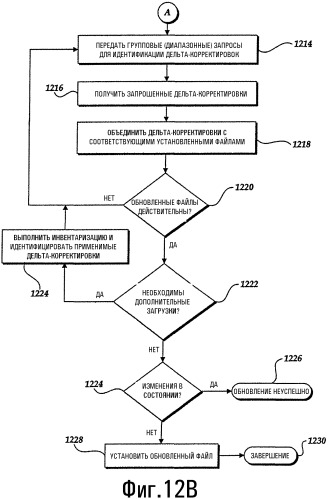 Система и способ для обновления файлов с использованием корректирования сжатыми изменениями (патент 2367005)