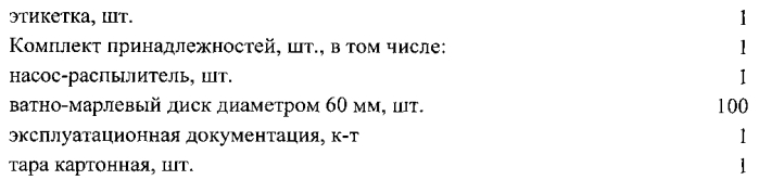 Индикаторный состав для обнаружения дезинфектантов с действующим веществом на основе четвертичных аммониевых соединений (патент 2562567)