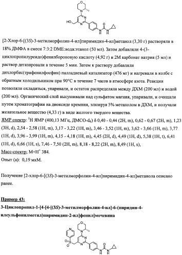 Производные морфолинопиримидина, полезные для лечения пролиферативных нарушений (патент 2440349)