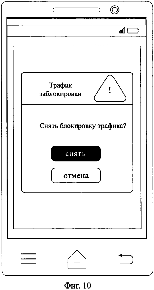 Способ и устройство управления трафиком для мобильного маршрутизатора (патент 2645751)