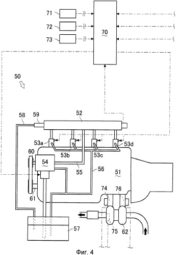 Средство отслеживания крутящего момента двигателя (патент 2407906)