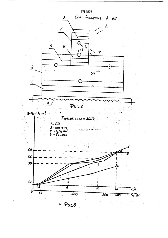 Способ определения компонентов газовой смеси (патент 1784897)