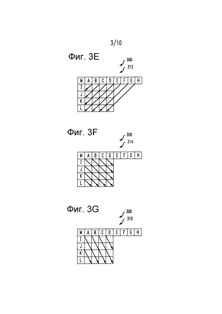 Способы и устройство для внутреннего кодирования блока, имеющего пиксели, распределенные по группам (патент 2595515)