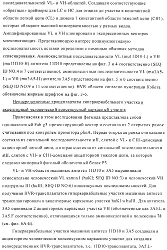 Композиции и способы диагностики и лечения опухоли (патент 2423382)