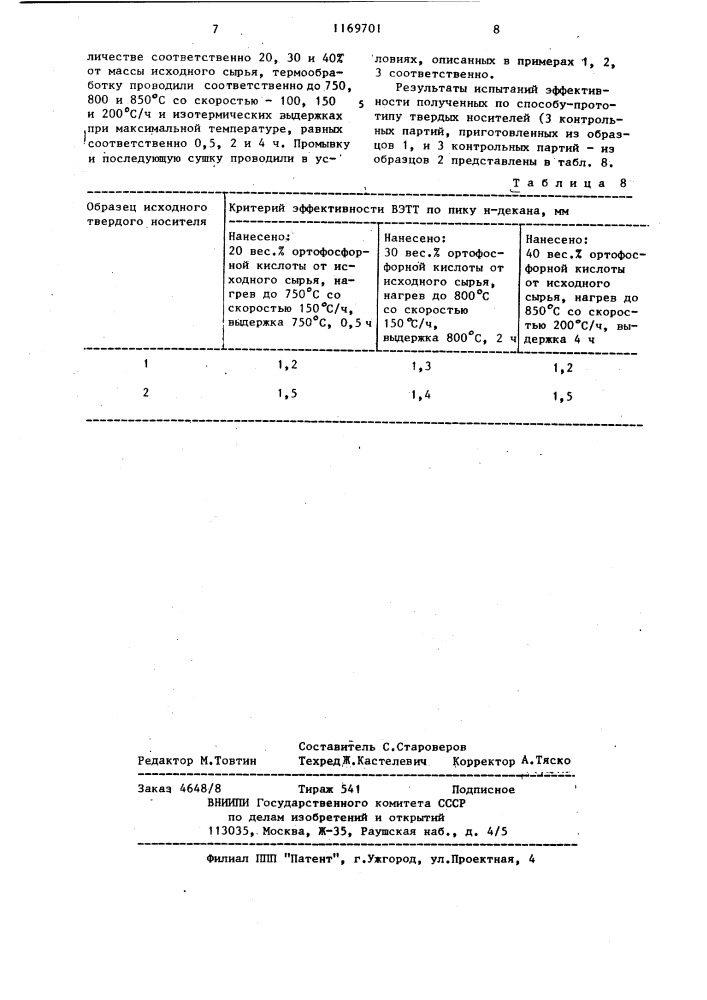 Способ получения твердого носителя для газовой хроматографии (патент 1169701)