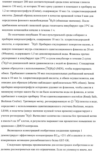 Сульфонамидтиазолпиридиновые производные как активаторы глюкокиназы, пригодные для лечения диабета типа 2 (патент 2412192)