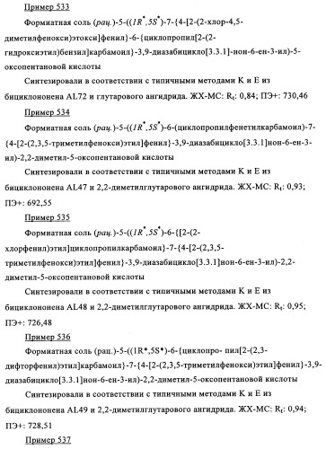 Производные 7-арил-3,9-диазабицикло(3.3.1)-нон-6-ена - ингибиторы ренина (патент 2343153)