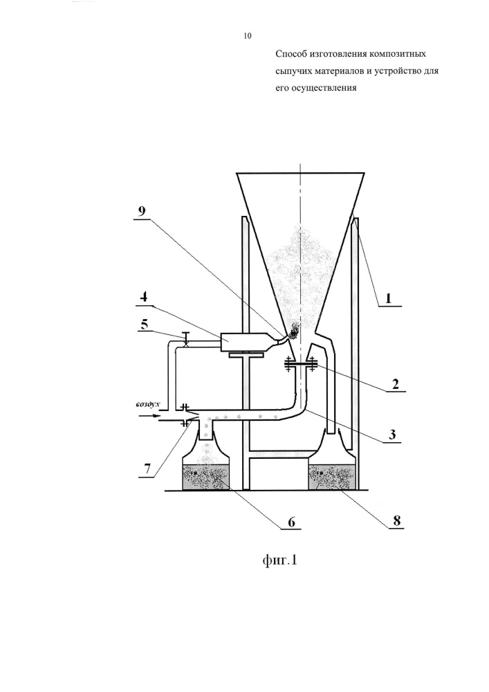 Способ изготовления композитных сыпучих материалов и устройство для его осуществления (патент 2615528)
